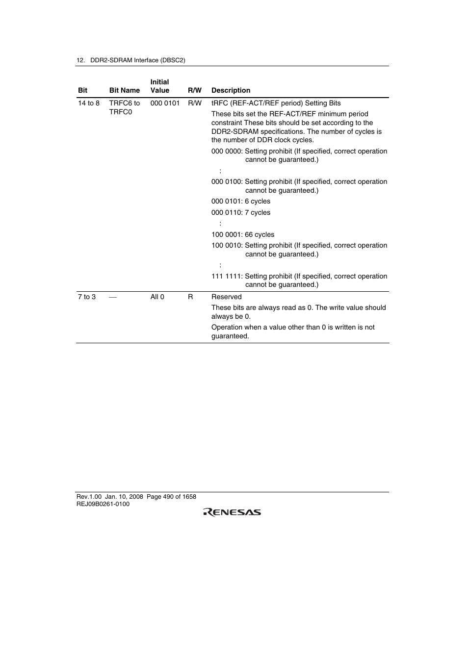 Renesas SH7781 User Manual | Page 520 / 1692