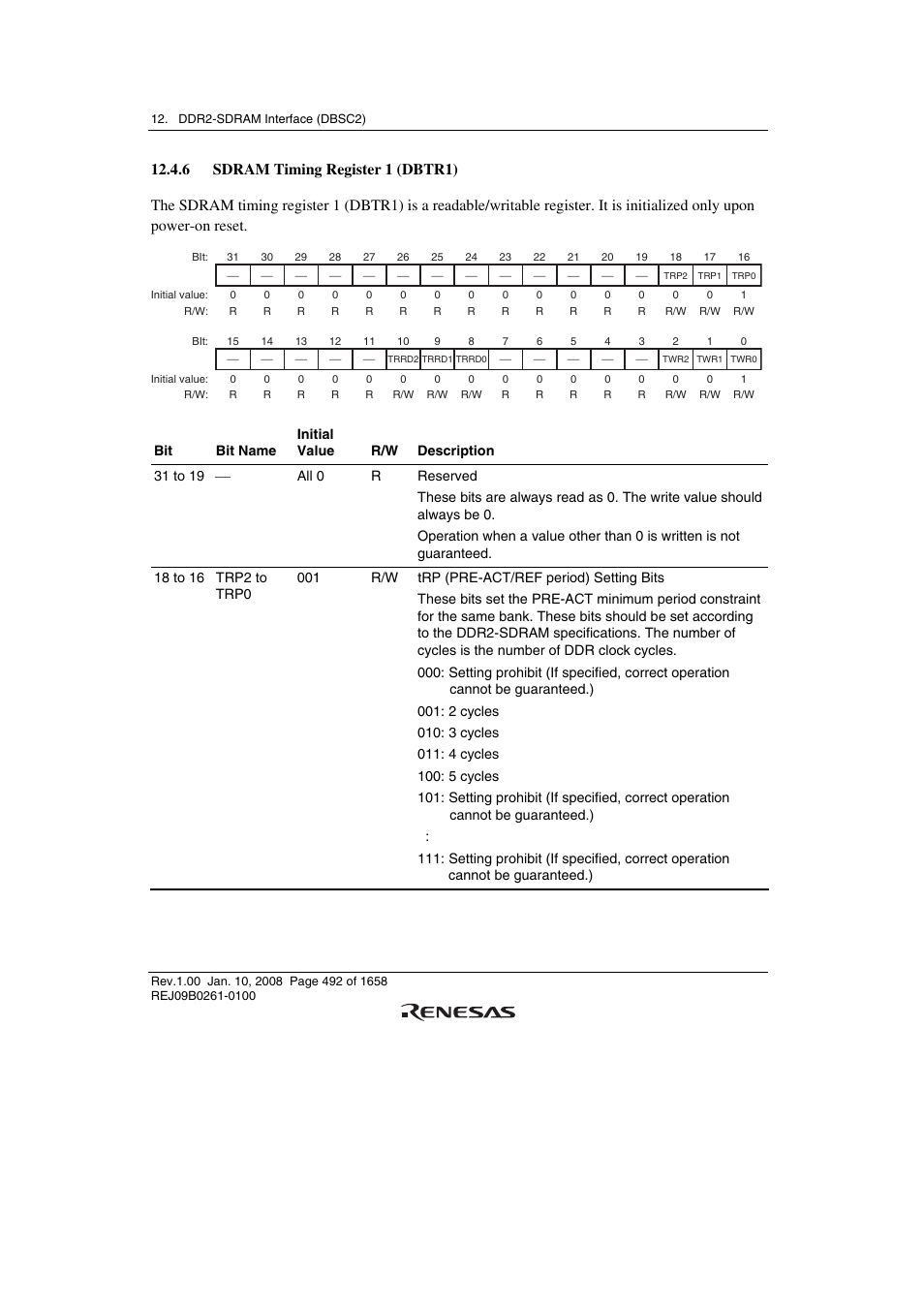 6 sdram timing register 1 (dbtr1) | Renesas SH7781 User Manual | Page 522 / 1692