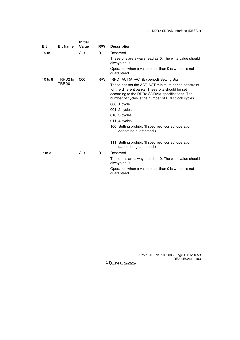 Renesas SH7781 User Manual | Page 523 / 1692