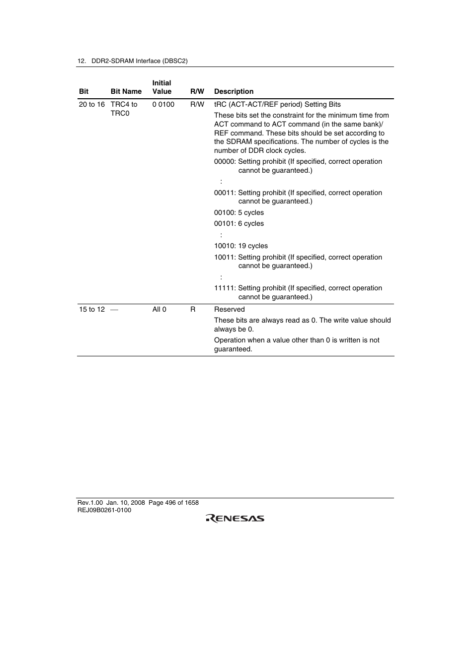 Renesas SH7781 User Manual | Page 526 / 1692