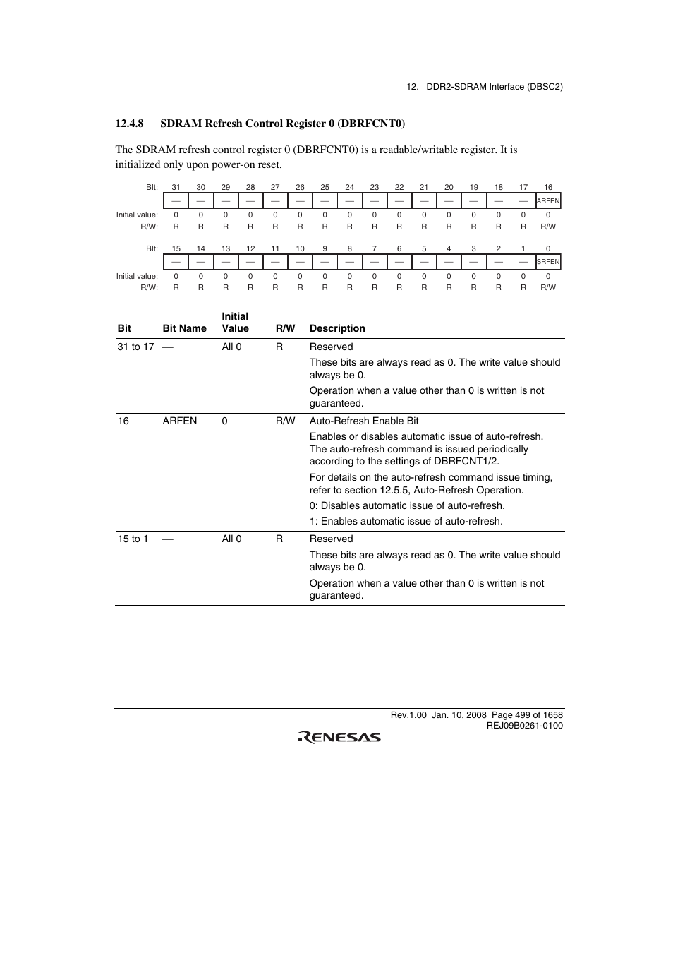 8 sdram refresh control register 0 (dbrfcnt0) | Renesas SH7781 User Manual | Page 529 / 1692