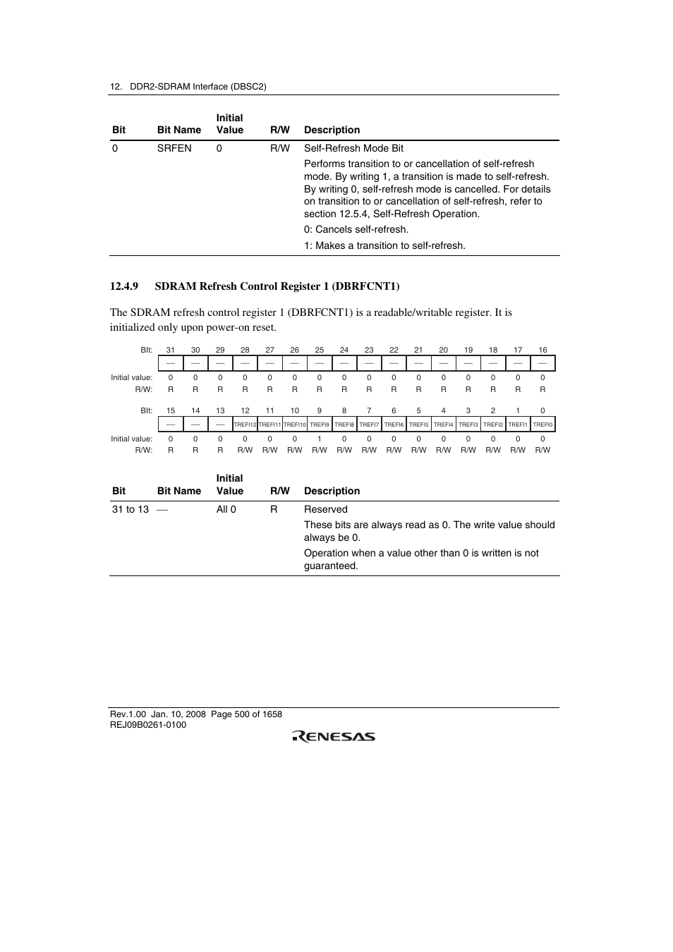 9 sdram refresh control register 1 (dbrfcnt1) | Renesas SH7781 User Manual | Page 530 / 1692