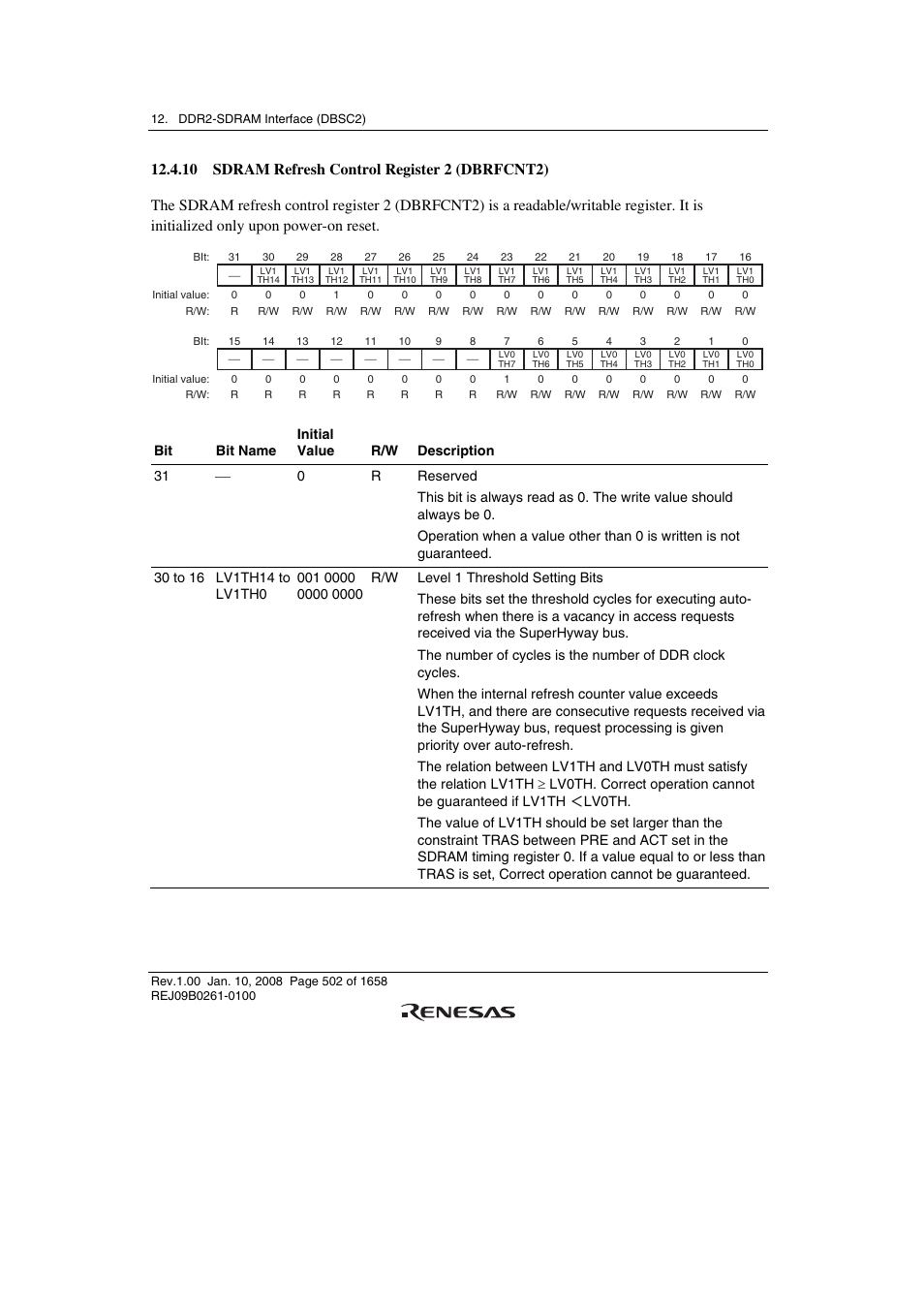 10 sdram refresh control register 2 (dbrfcnt2) | Renesas SH7781 User Manual | Page 532 / 1692