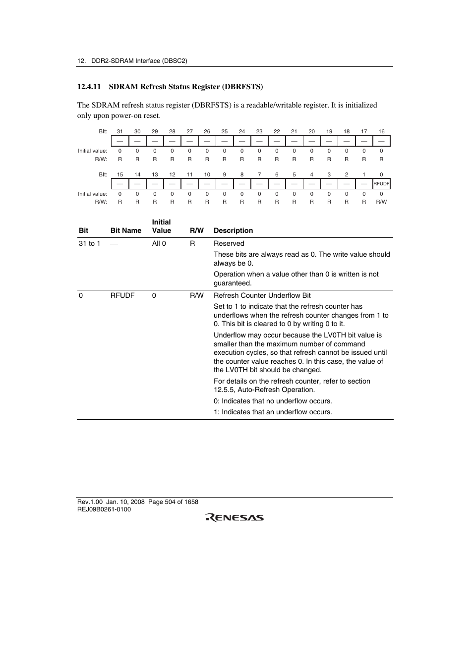 11 sdram refresh status register (dbrfsts) | Renesas SH7781 User Manual | Page 534 / 1692