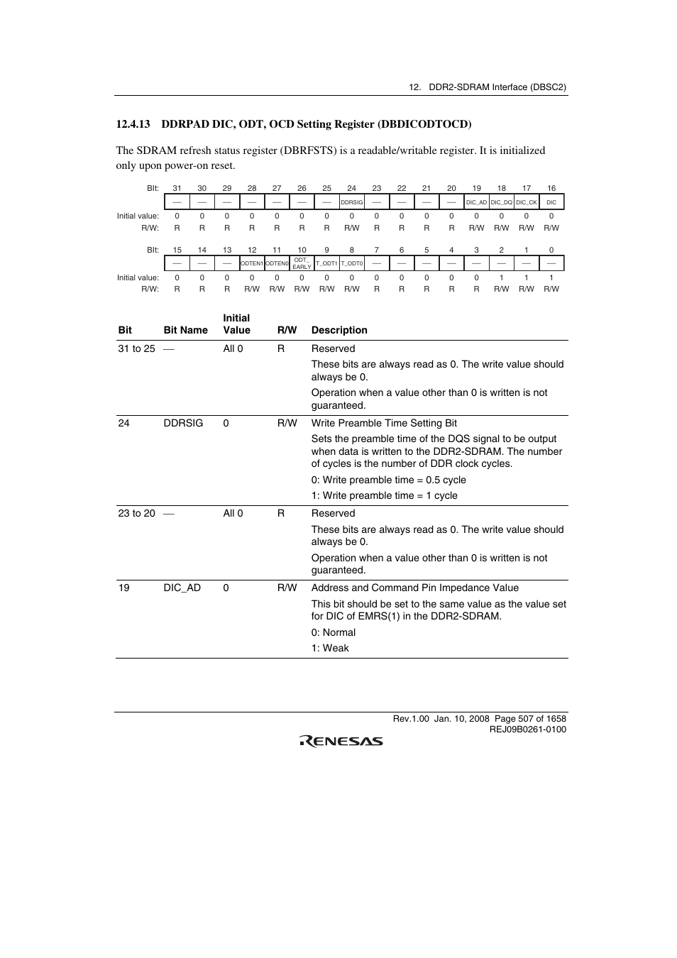 Renesas SH7781 User Manual | Page 537 / 1692