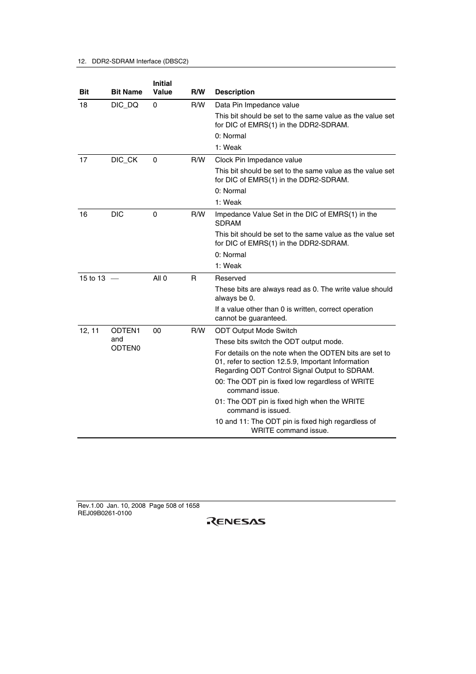 Renesas SH7781 User Manual | Page 538 / 1692