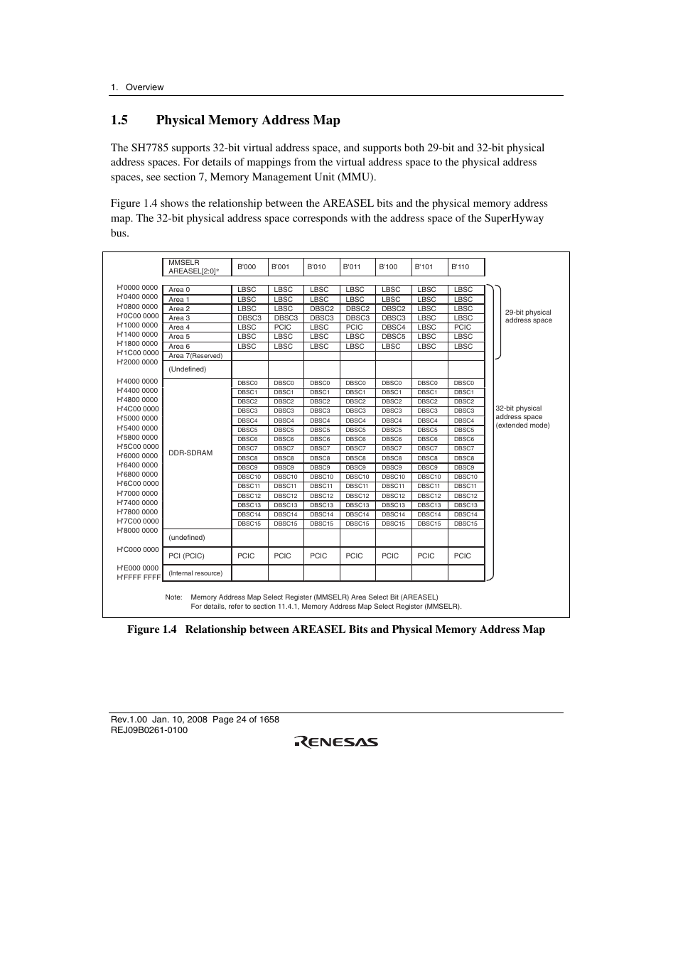 5 physical memory address map | Renesas SH7781 User Manual | Page 54 / 1692