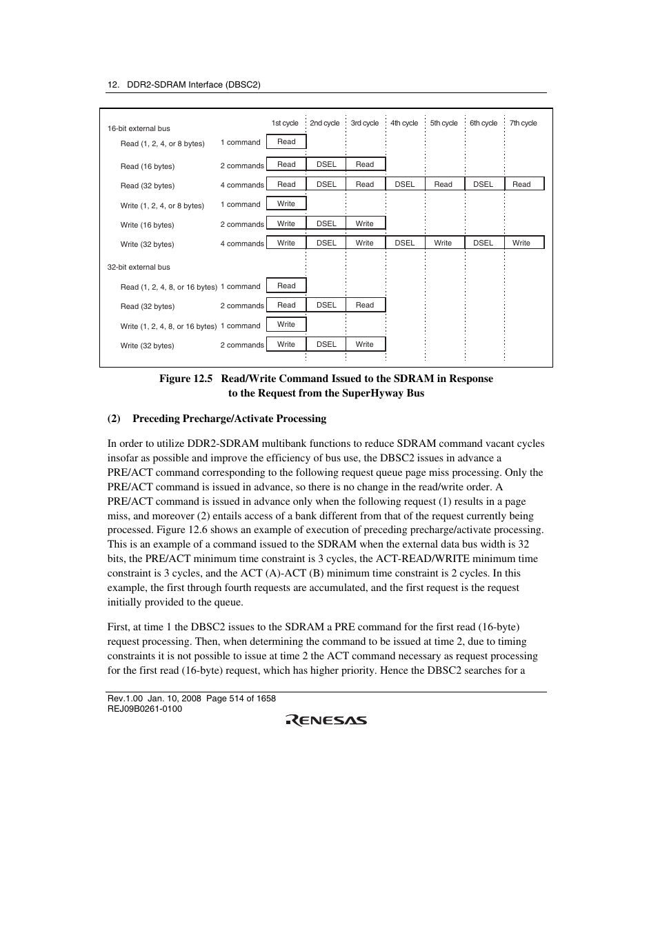 Renesas SH7781 User Manual | Page 544 / 1692