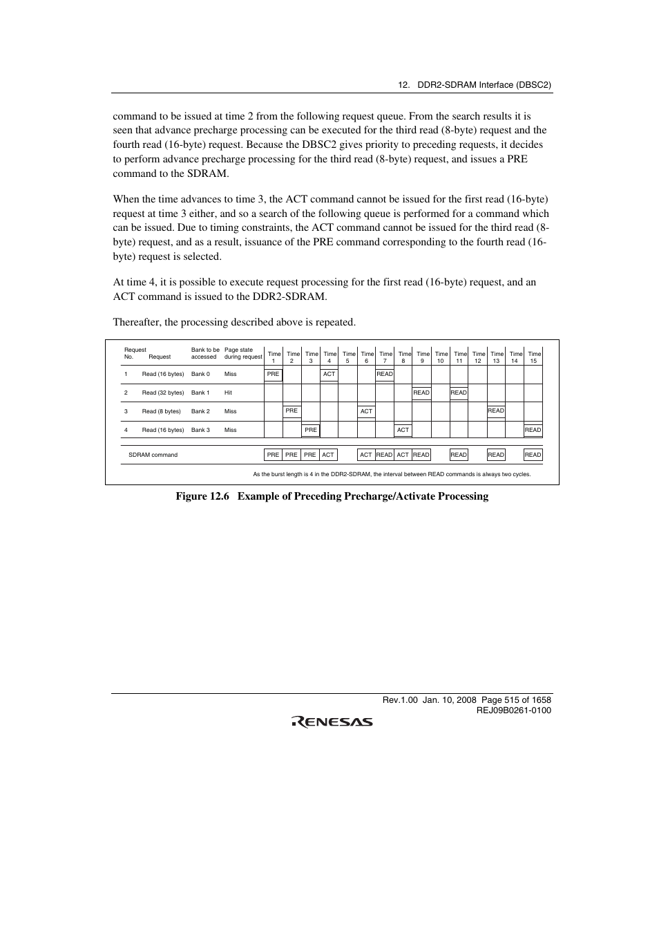 Renesas SH7781 User Manual | Page 545 / 1692