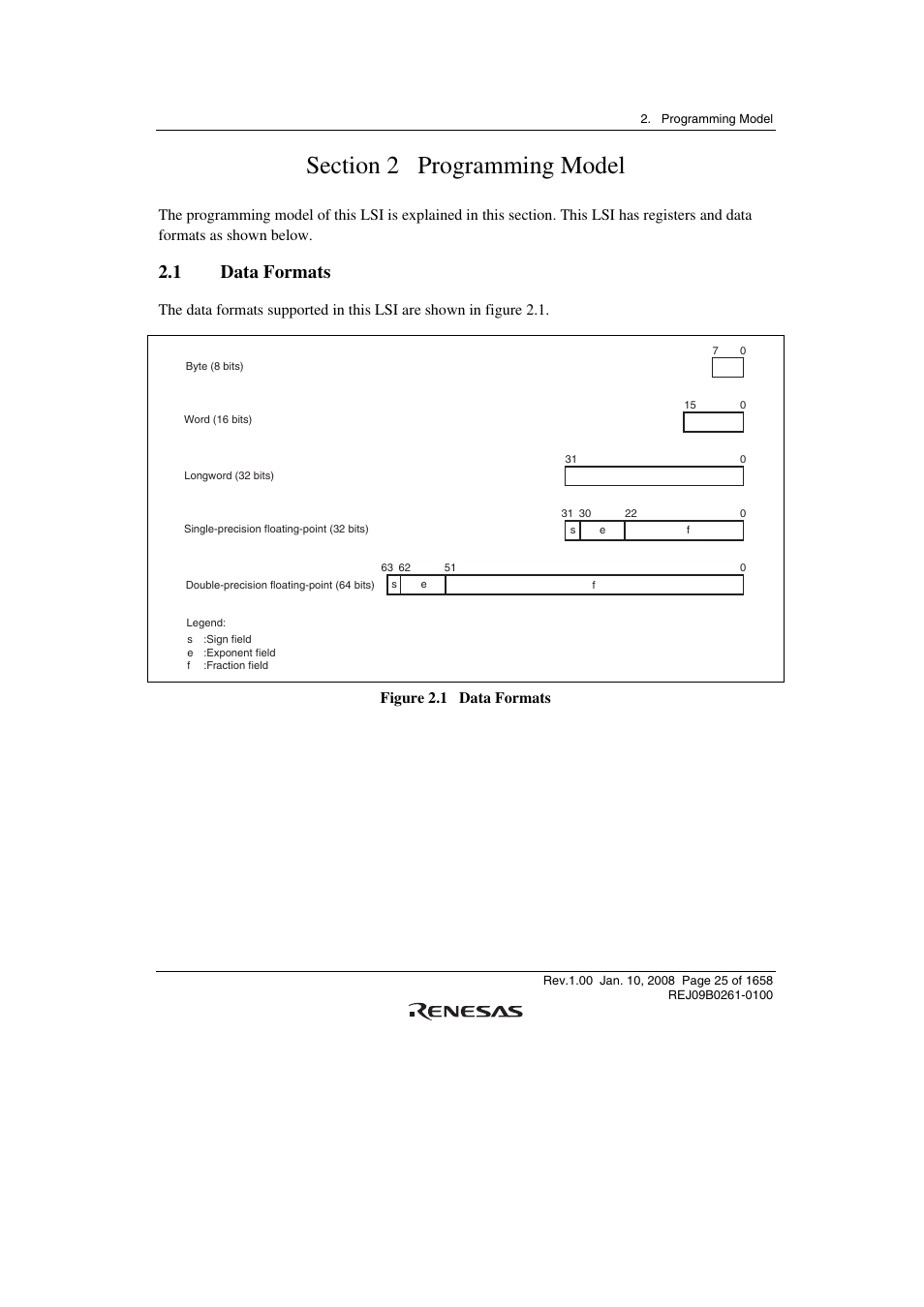 Section 2 programming model, 1 data formats | Renesas SH7781 User Manual | Page 55 / 1692