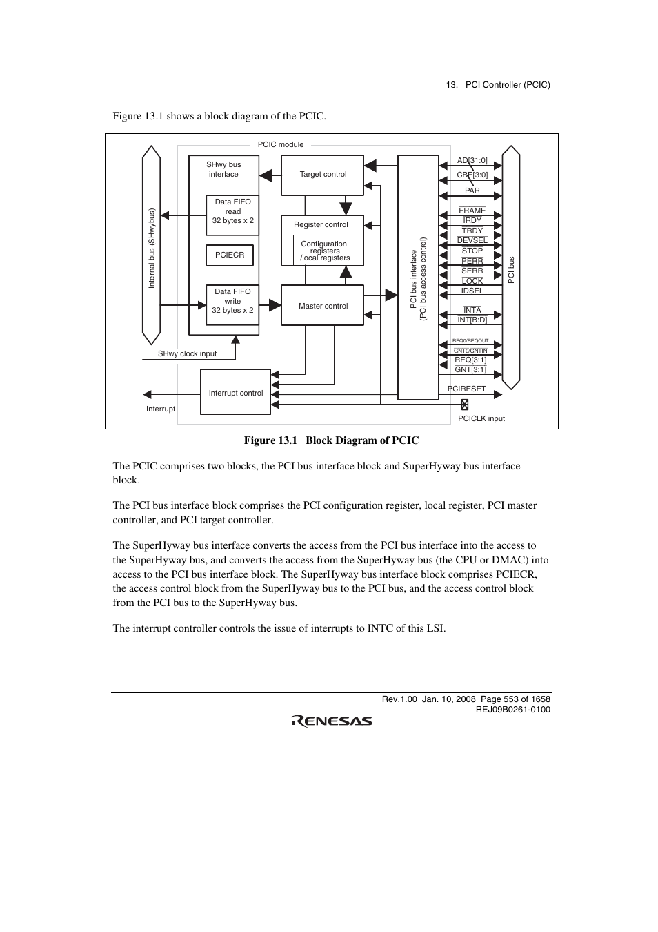 Figure 13.1 shows a block diagram of the pcic | Renesas SH7781 User Manual | Page 583 / 1692