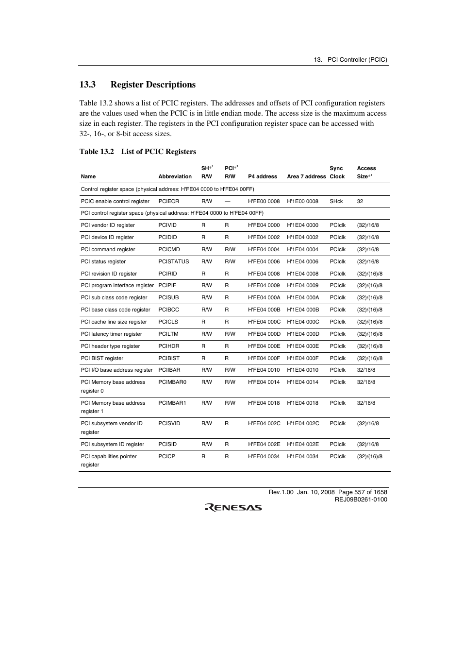 3 register descriptions | Renesas SH7781 User Manual | Page 587 / 1692