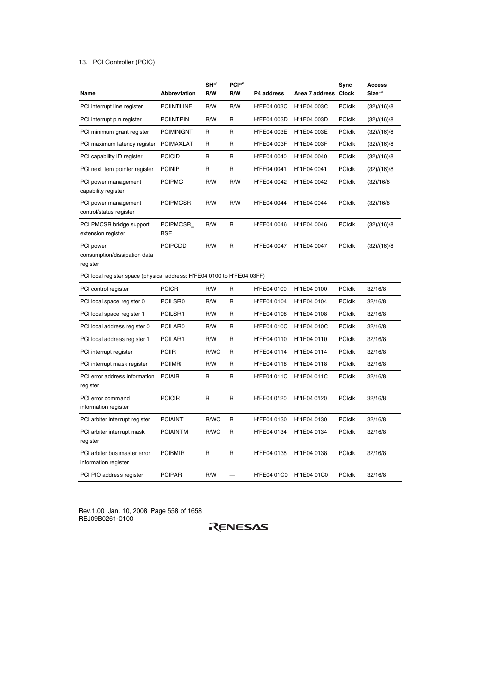 Renesas SH7781 User Manual | Page 588 / 1692