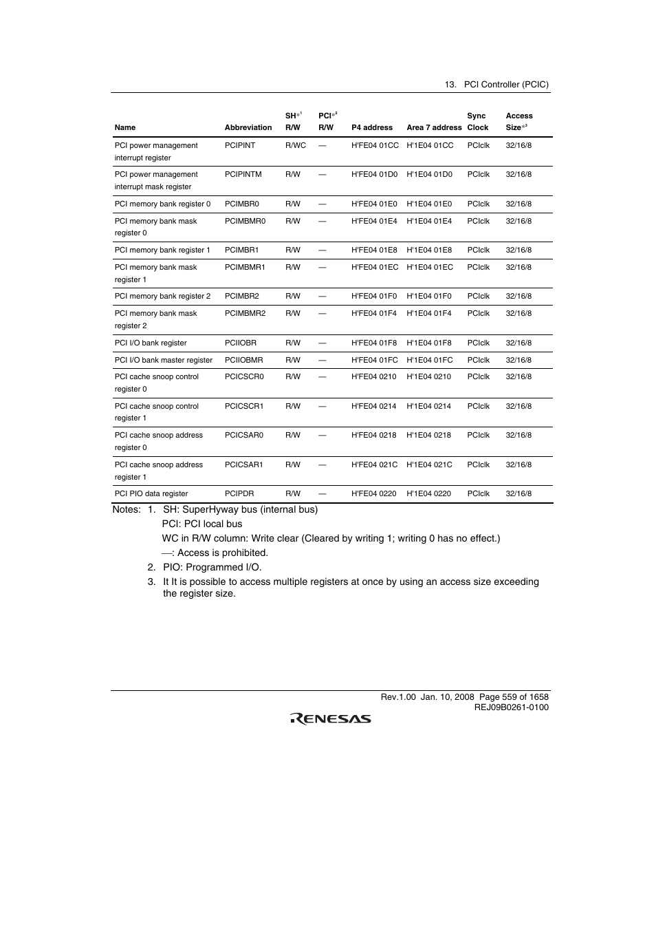 Renesas SH7781 User Manual | Page 589 / 1692