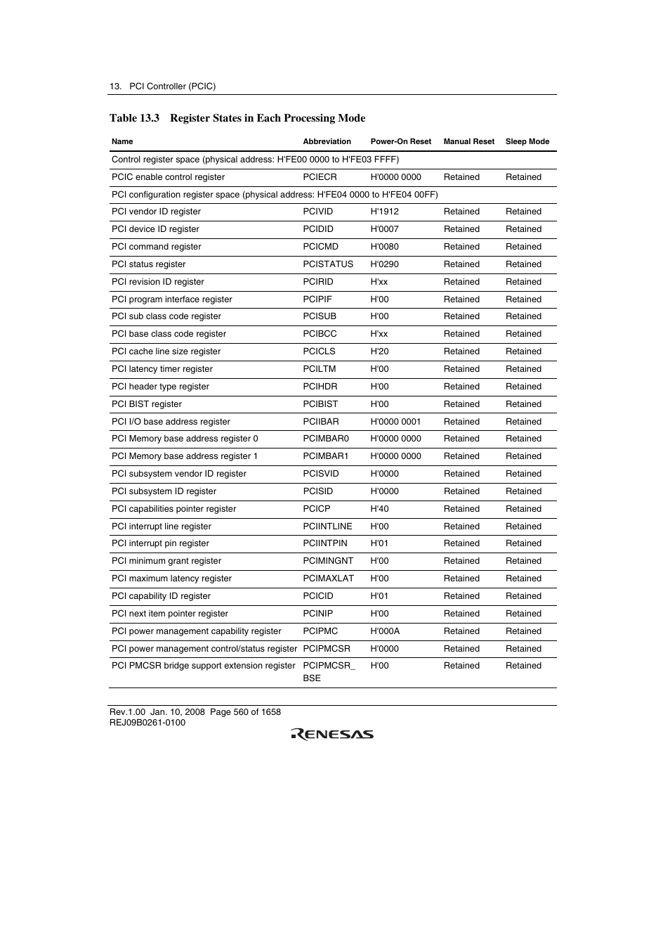 Table 13.3 register states in each processing mode | Renesas SH7781 User Manual | Page 590 / 1692