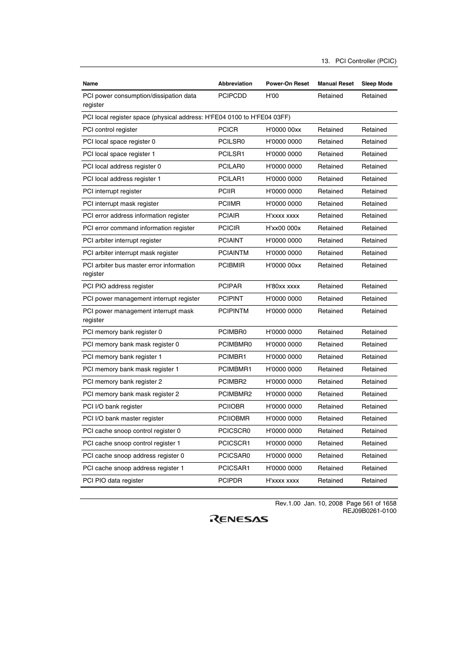 Renesas SH7781 User Manual | Page 591 / 1692