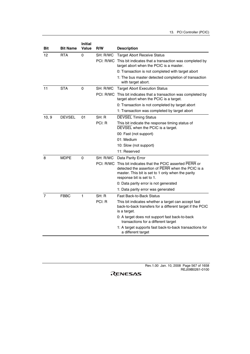 Renesas SH7781 User Manual | Page 597 / 1692