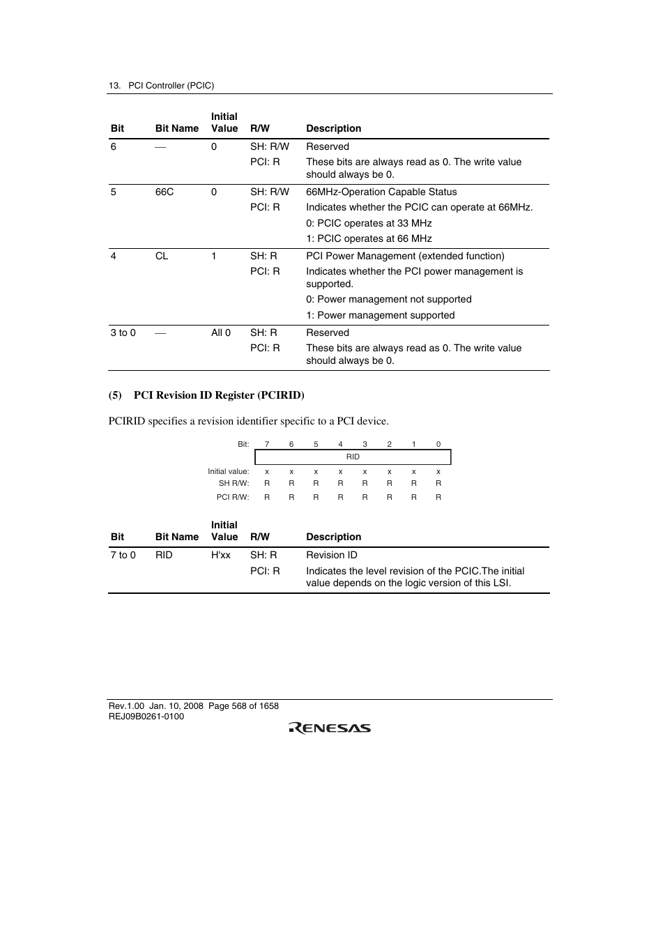 Renesas SH7781 User Manual | Page 598 / 1692