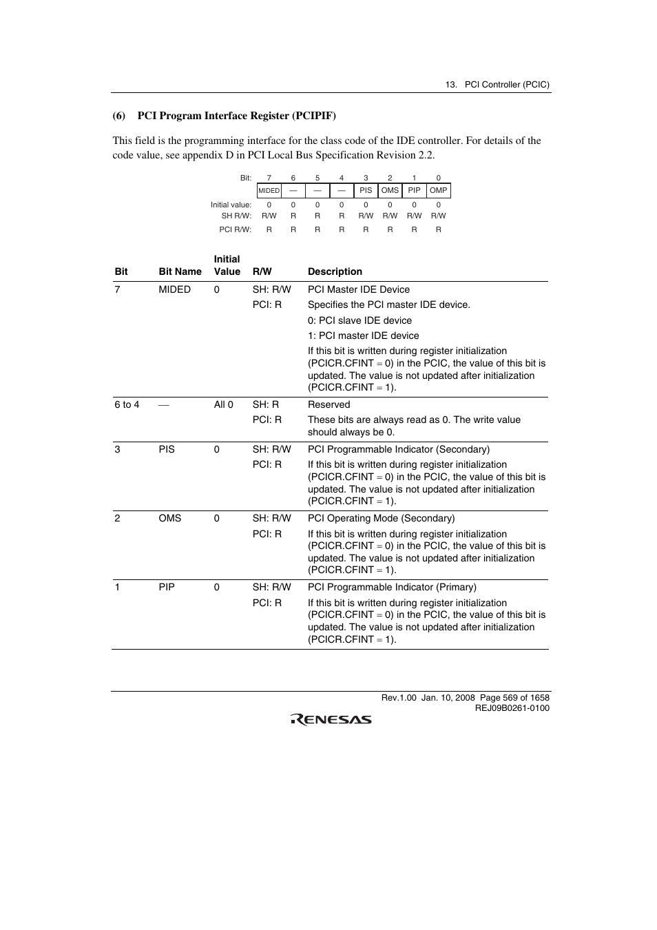 Renesas SH7781 User Manual | Page 599 / 1692