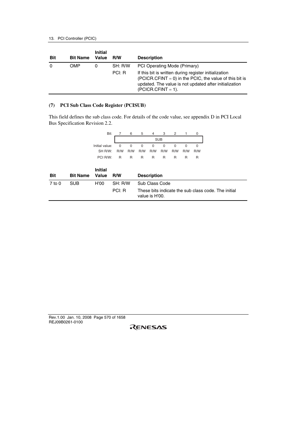 Renesas SH7781 User Manual | Page 600 / 1692