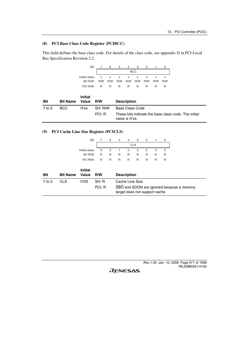 9) pci cache line size register (pcicls) | Renesas SH7781 User Manual | Page 601 / 1692