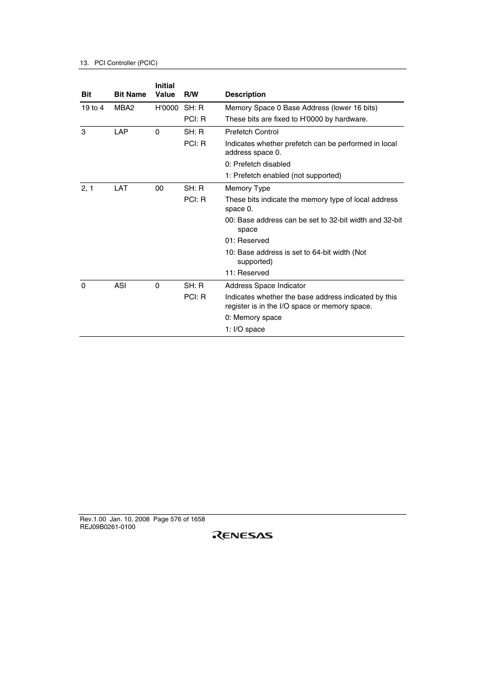 Renesas SH7781 User Manual | Page 606 / 1692