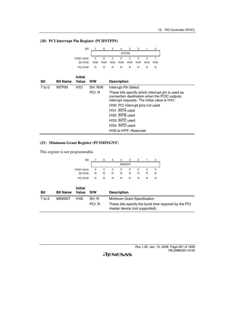 20) pci interrupt pin register (pciintpin) | Renesas SH7781 User Manual | Page 611 / 1692