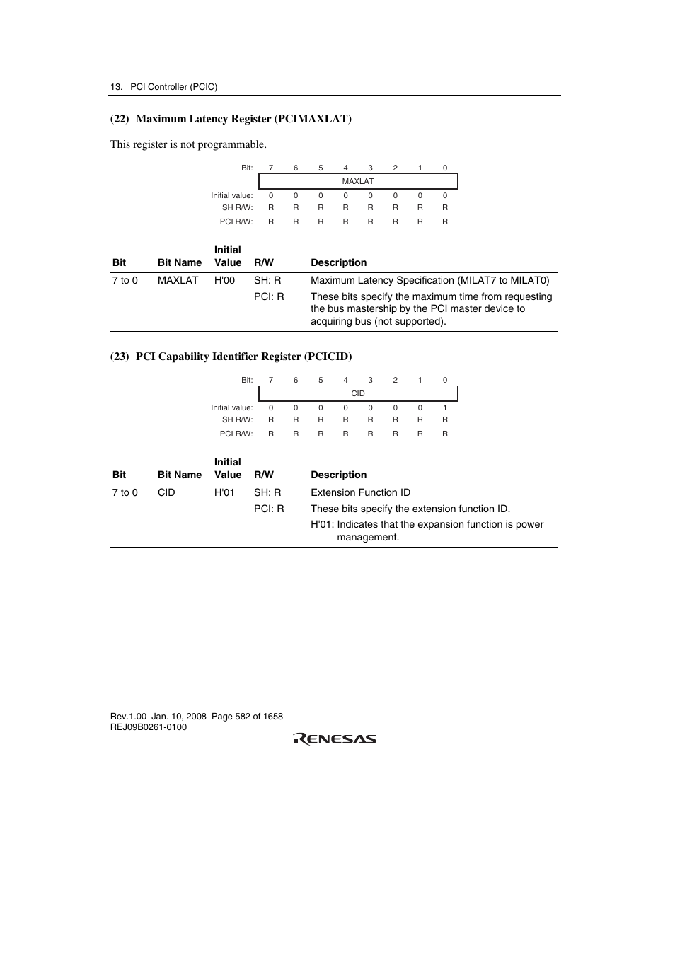 23) pci capability identifier register (pcicid) | Renesas SH7781 User Manual | Page 612 / 1692