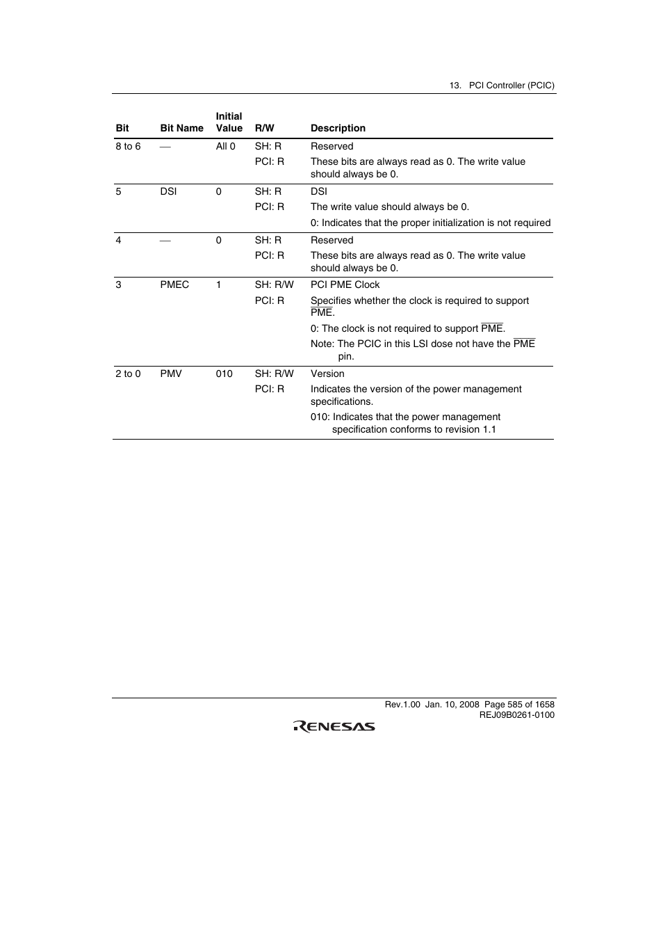 Renesas SH7781 User Manual | Page 615 / 1692