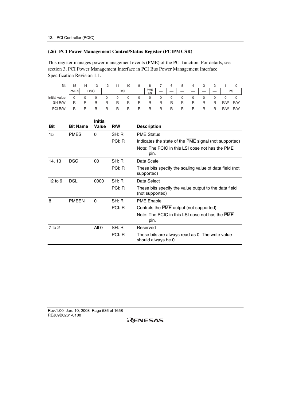 Renesas SH7781 User Manual | Page 616 / 1692