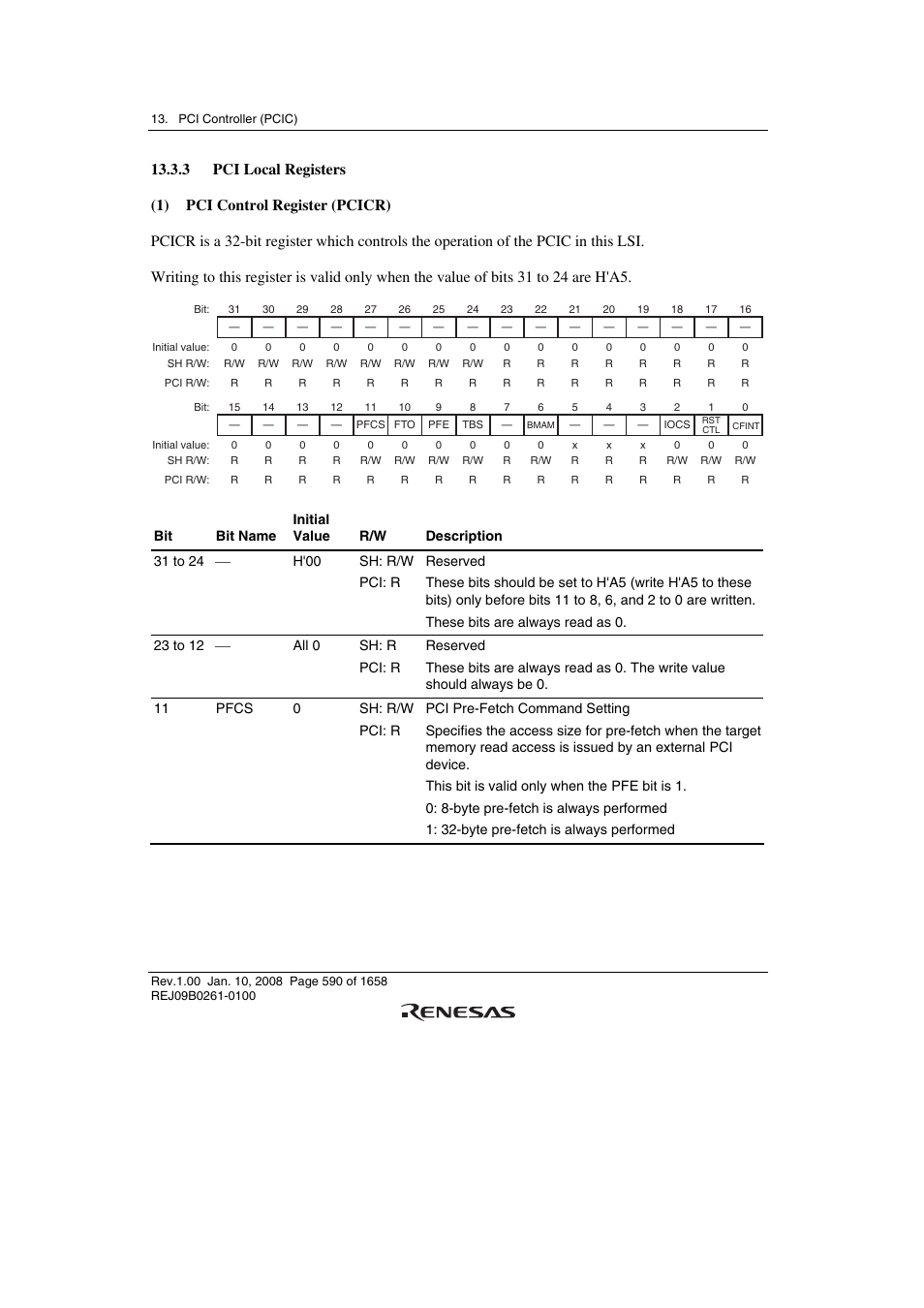 3 pci local registers | Renesas SH7781 User Manual | Page 620 / 1692