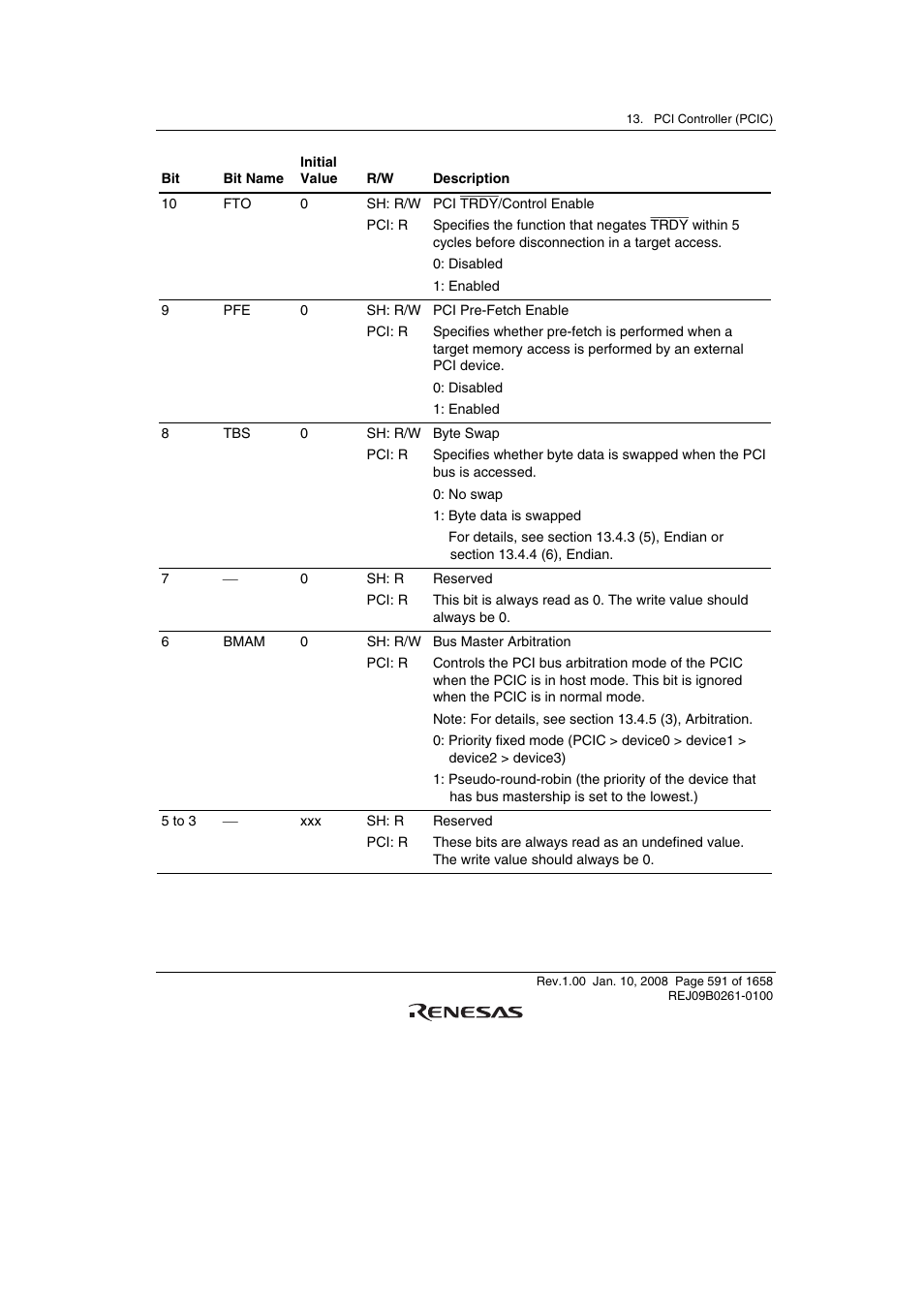Renesas SH7781 User Manual | Page 621 / 1692