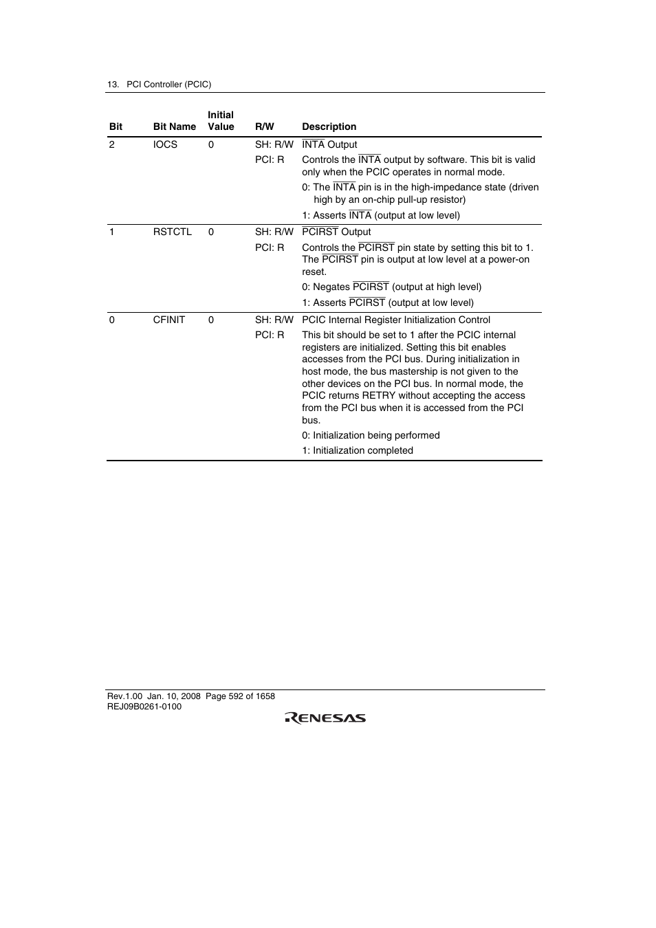 Renesas SH7781 User Manual | Page 622 / 1692