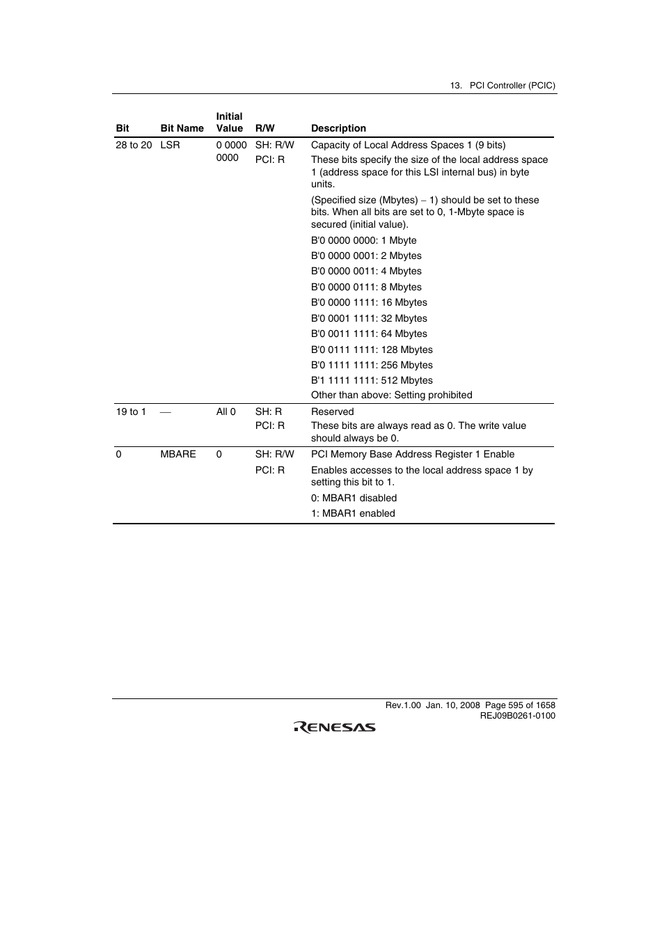 Renesas SH7781 User Manual | Page 625 / 1692