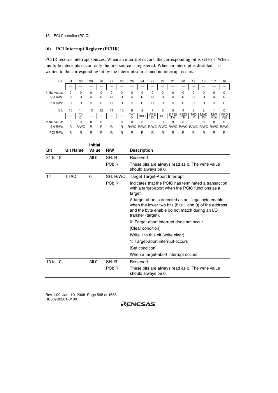 Renesas SH7781 User Manual | Page 628 / 1692