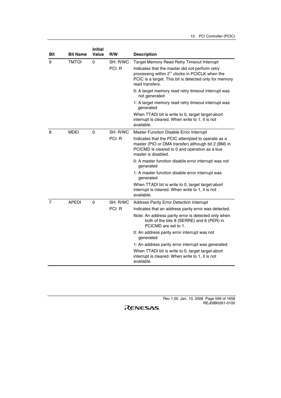 Renesas SH7781 User Manual | Page 629 / 1692
