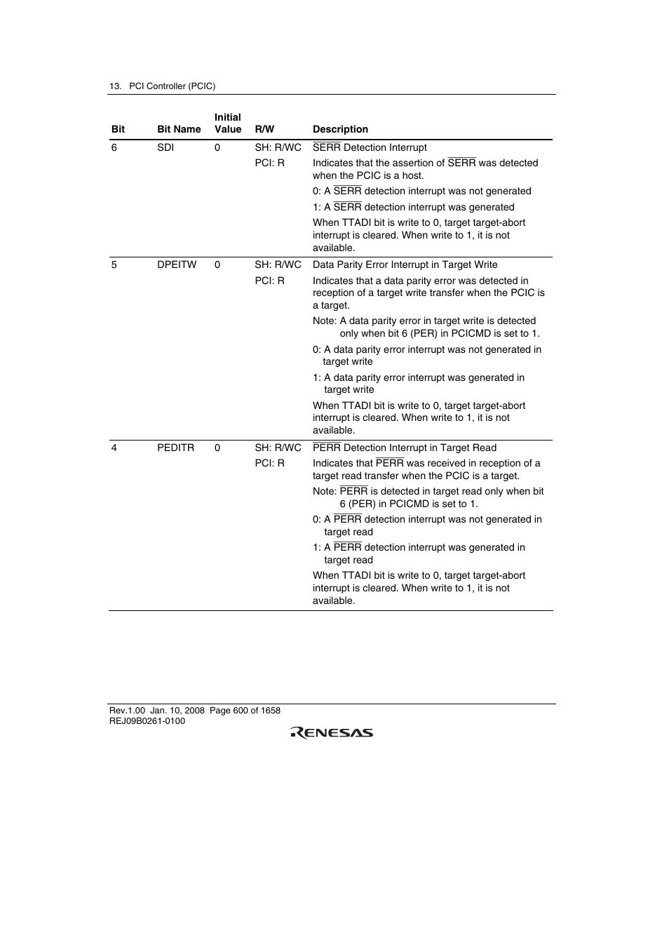 Renesas SH7781 User Manual | Page 630 / 1692