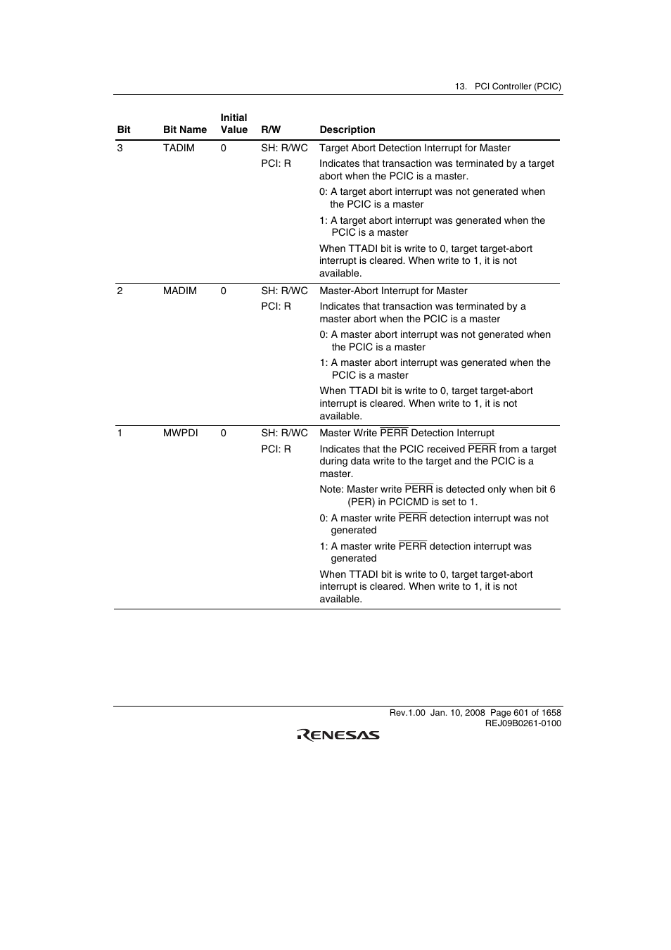 Renesas SH7781 User Manual | Page 631 / 1692