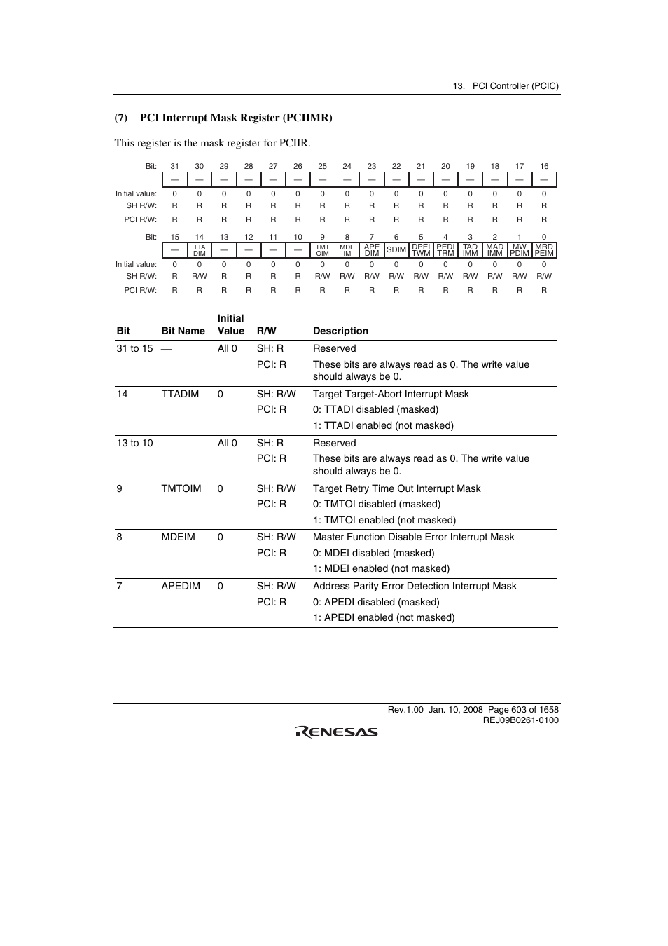 Renesas SH7781 User Manual | Page 633 / 1692