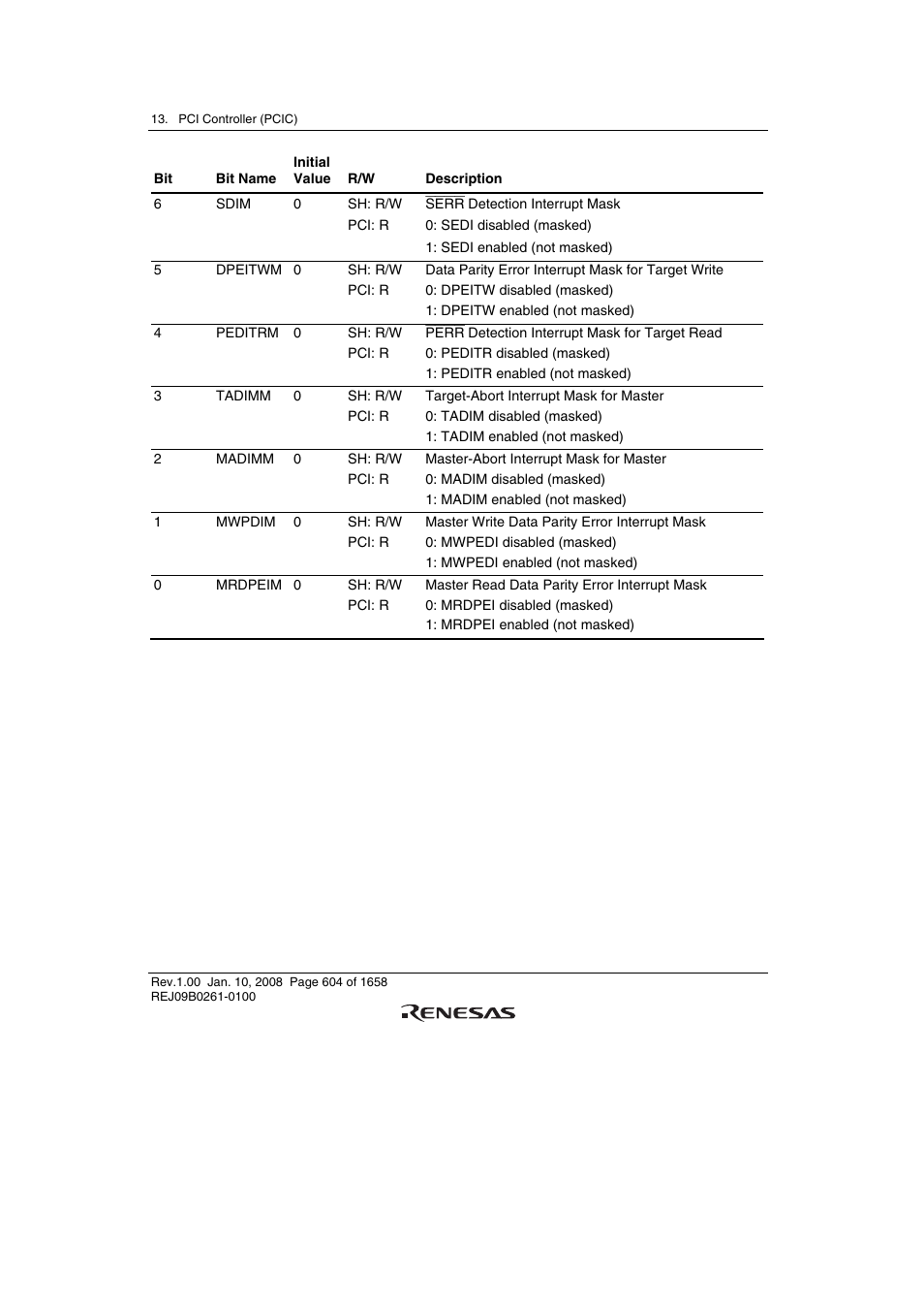 Renesas SH7781 User Manual | Page 634 / 1692