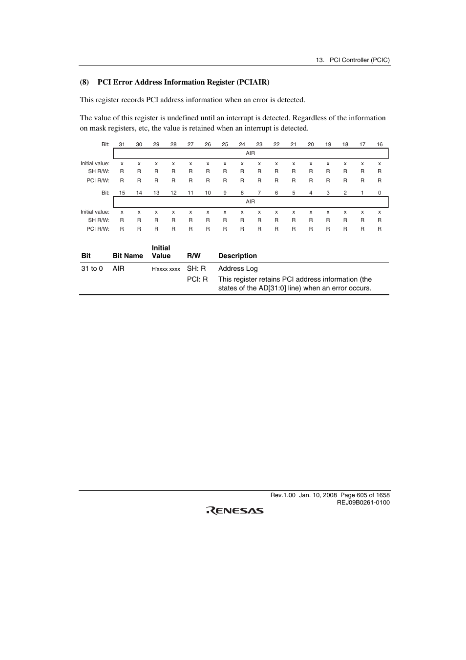 Renesas SH7781 User Manual | Page 635 / 1692