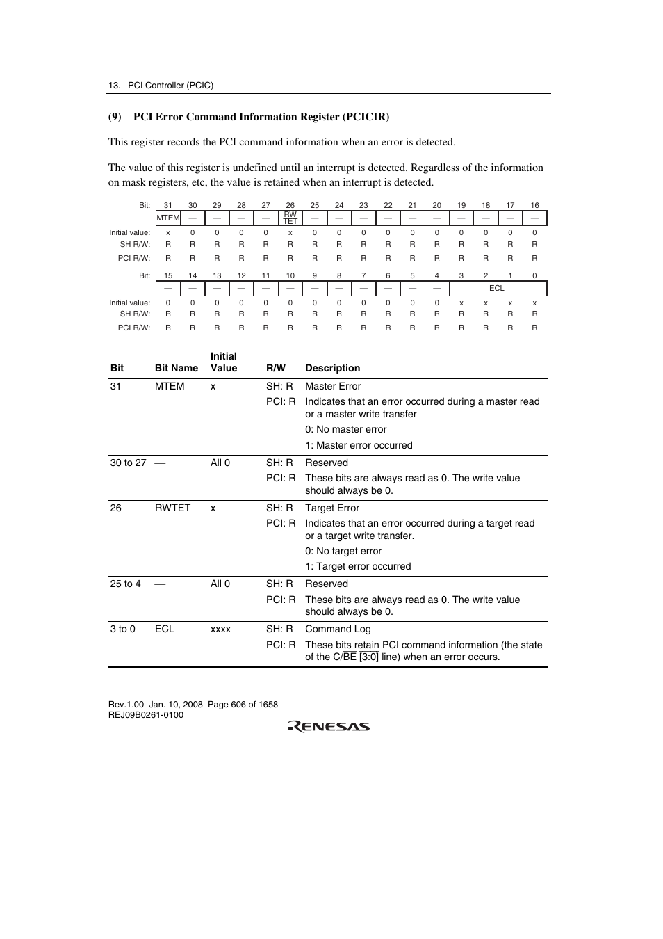 Renesas SH7781 User Manual | Page 636 / 1692