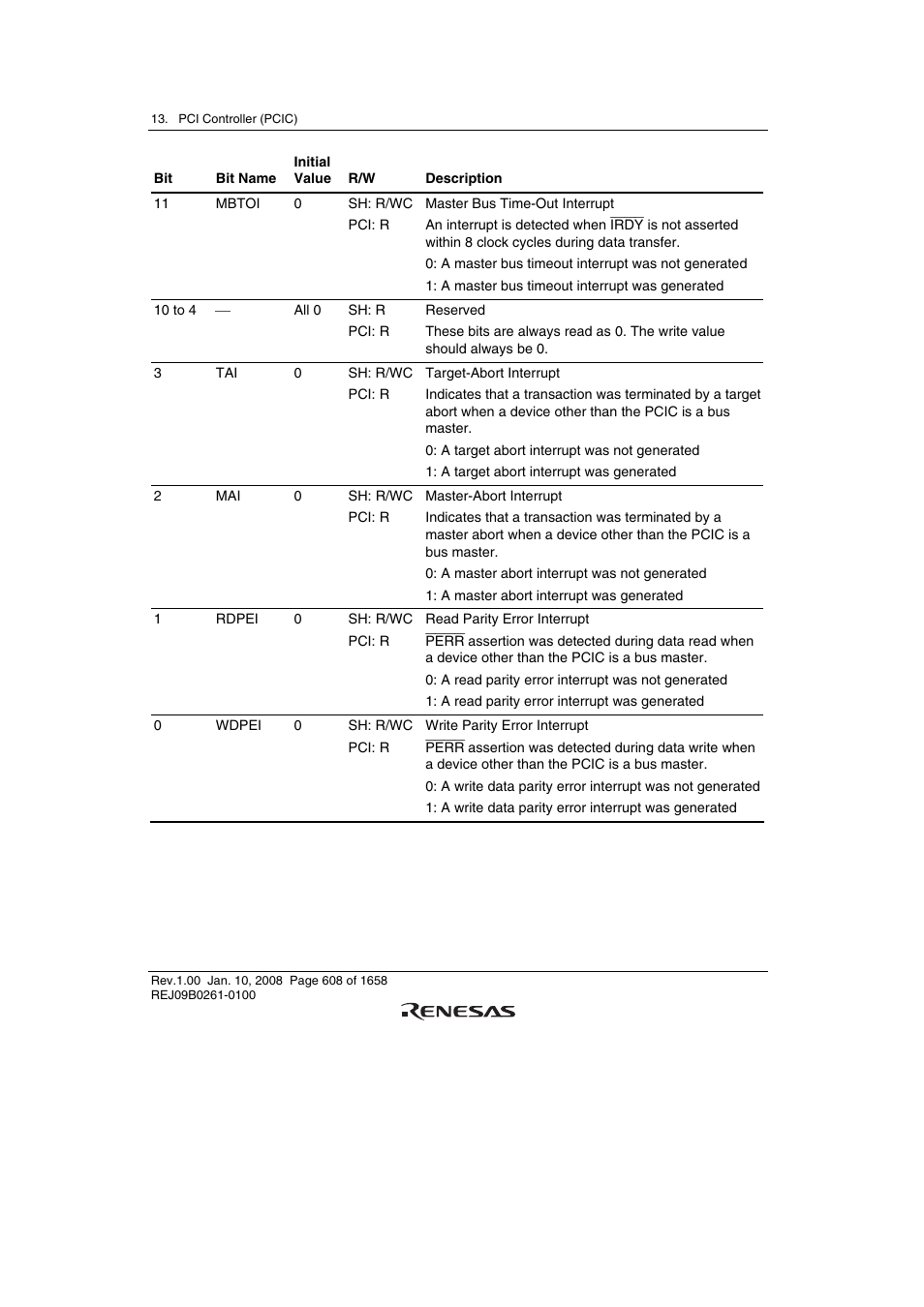 Renesas SH7781 User Manual | Page 638 / 1692