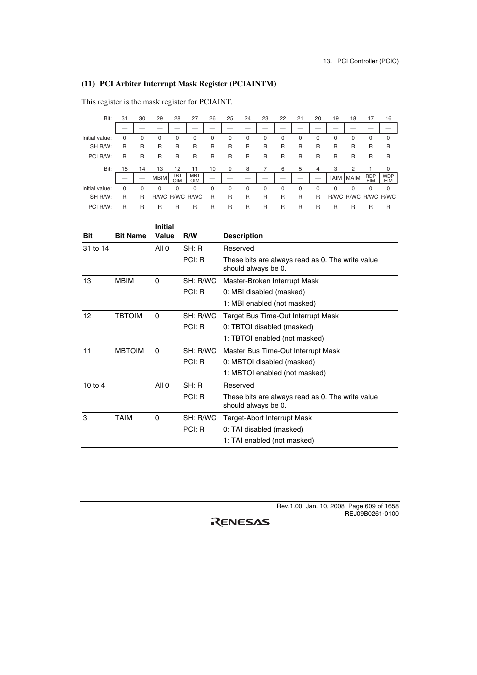 Renesas SH7781 User Manual | Page 639 / 1692