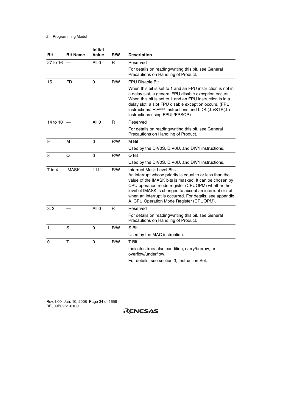 Renesas SH7781 User Manual | Page 64 / 1692