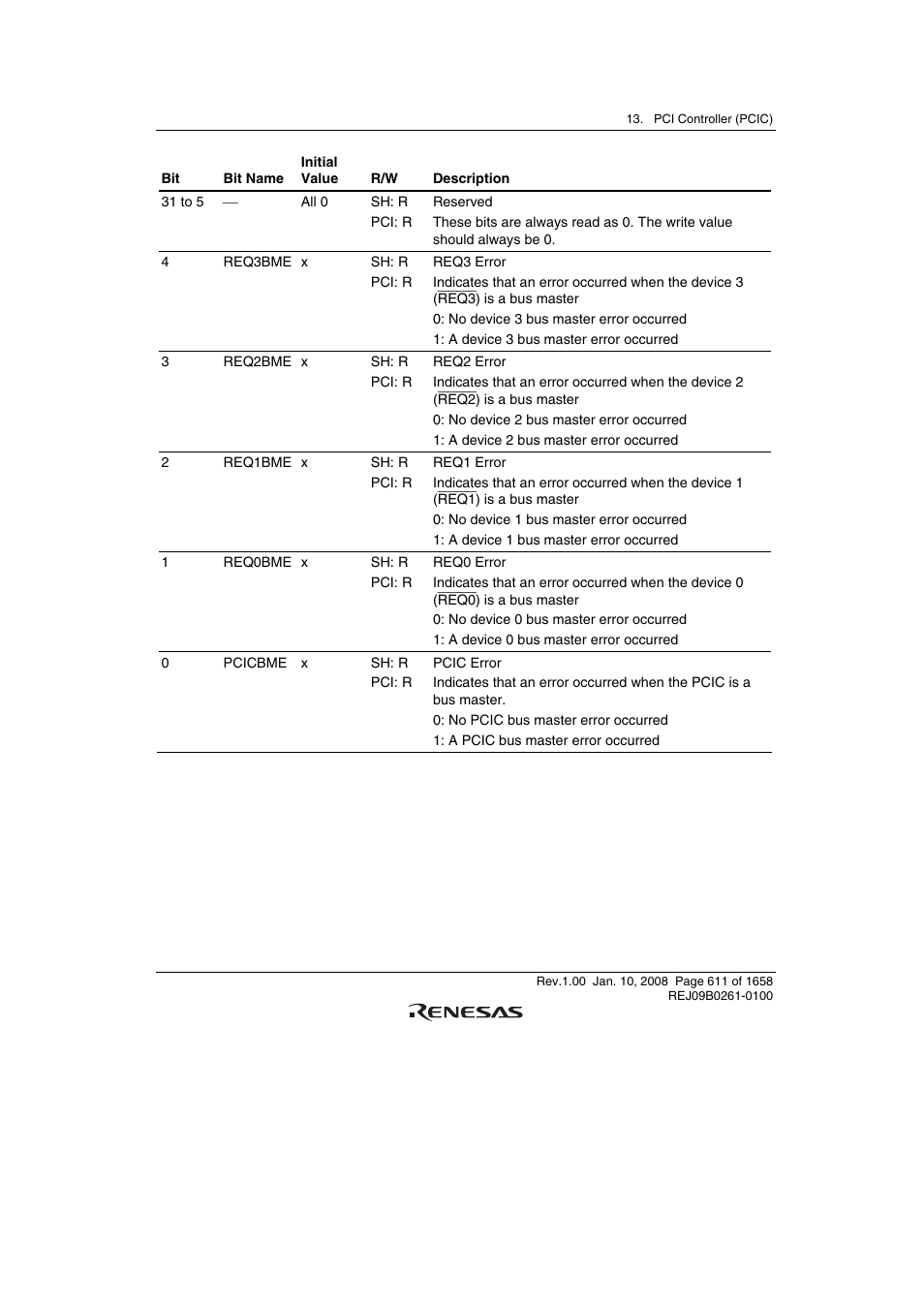 Renesas SH7781 User Manual | Page 641 / 1692