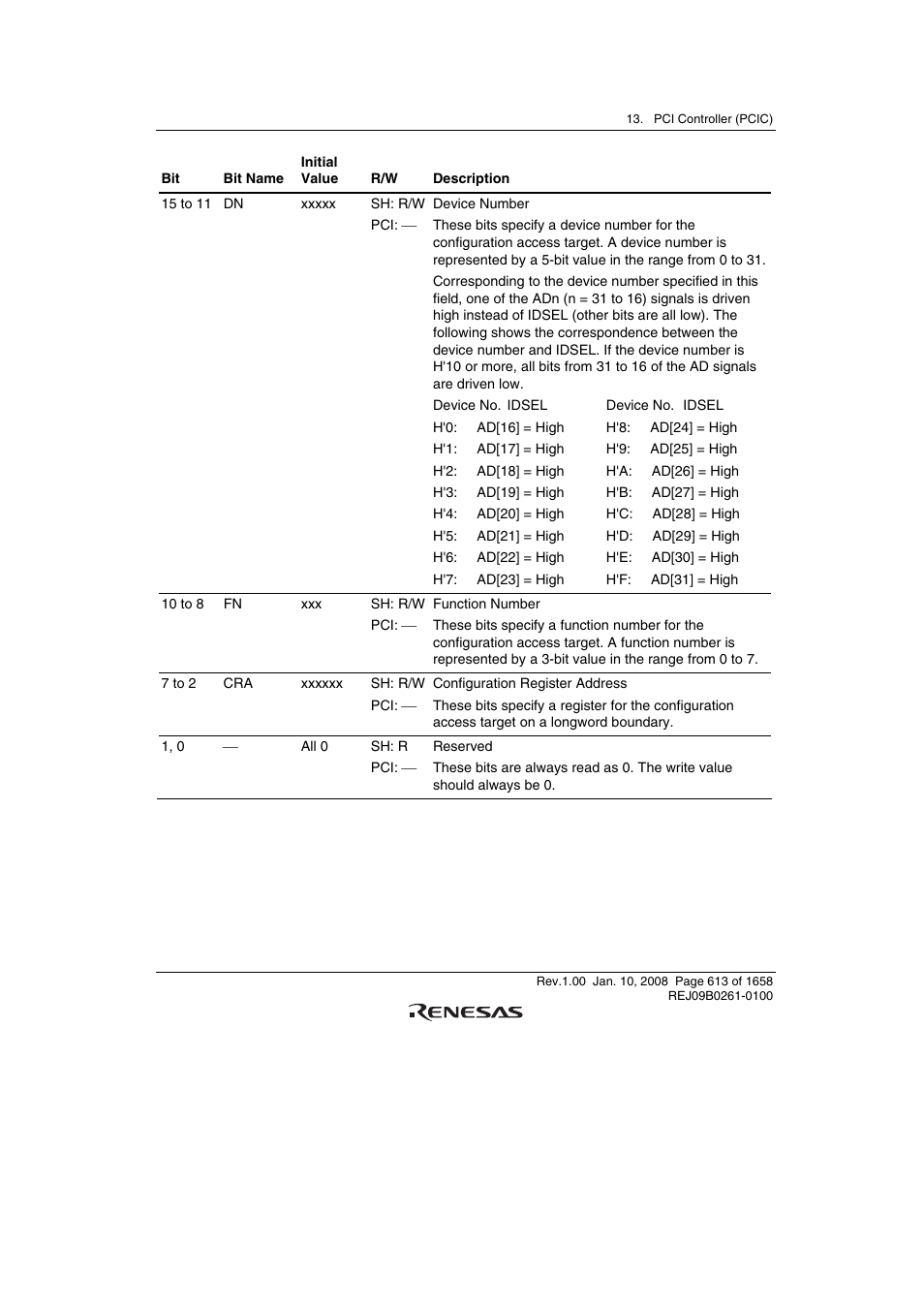 Renesas SH7781 User Manual | Page 643 / 1692