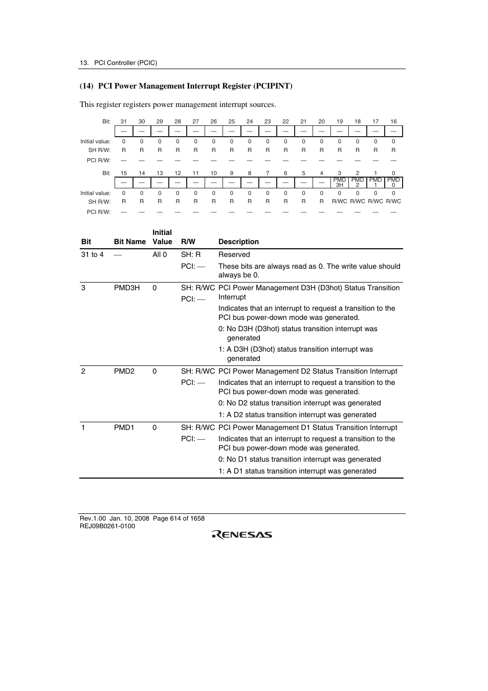 Renesas SH7781 User Manual | Page 644 / 1692