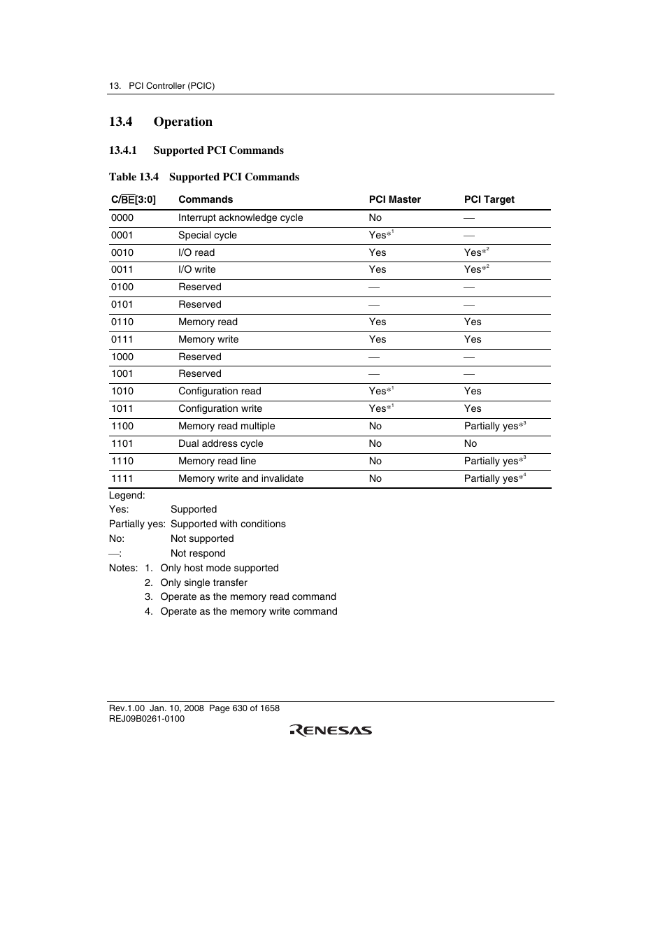 4 operation, 1 supported pci commands | Renesas SH7781 User Manual | Page 660 / 1692