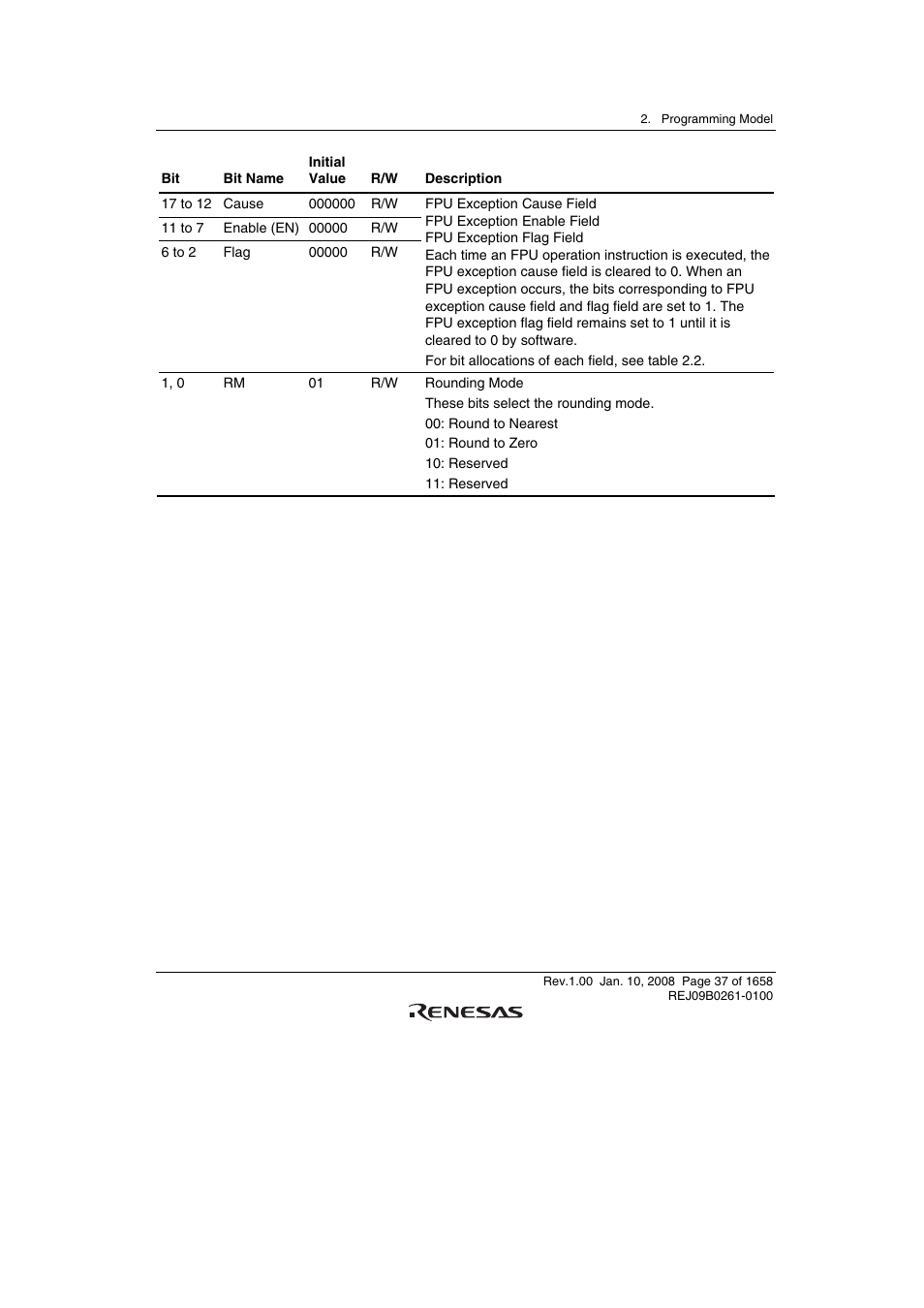 Renesas SH7781 User Manual | Page 67 / 1692